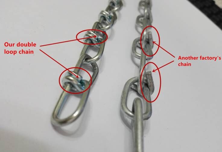 USA Standard Stainless Steel Double Loop Chain Buy buy loop chain